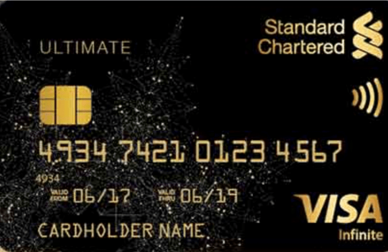 11 Best Credit Card for Online Shopping in India 2020 Cash Overflow