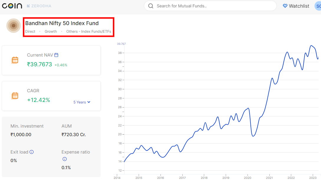 how-to-invest-in-index-funds-in-india-nifty-sensex