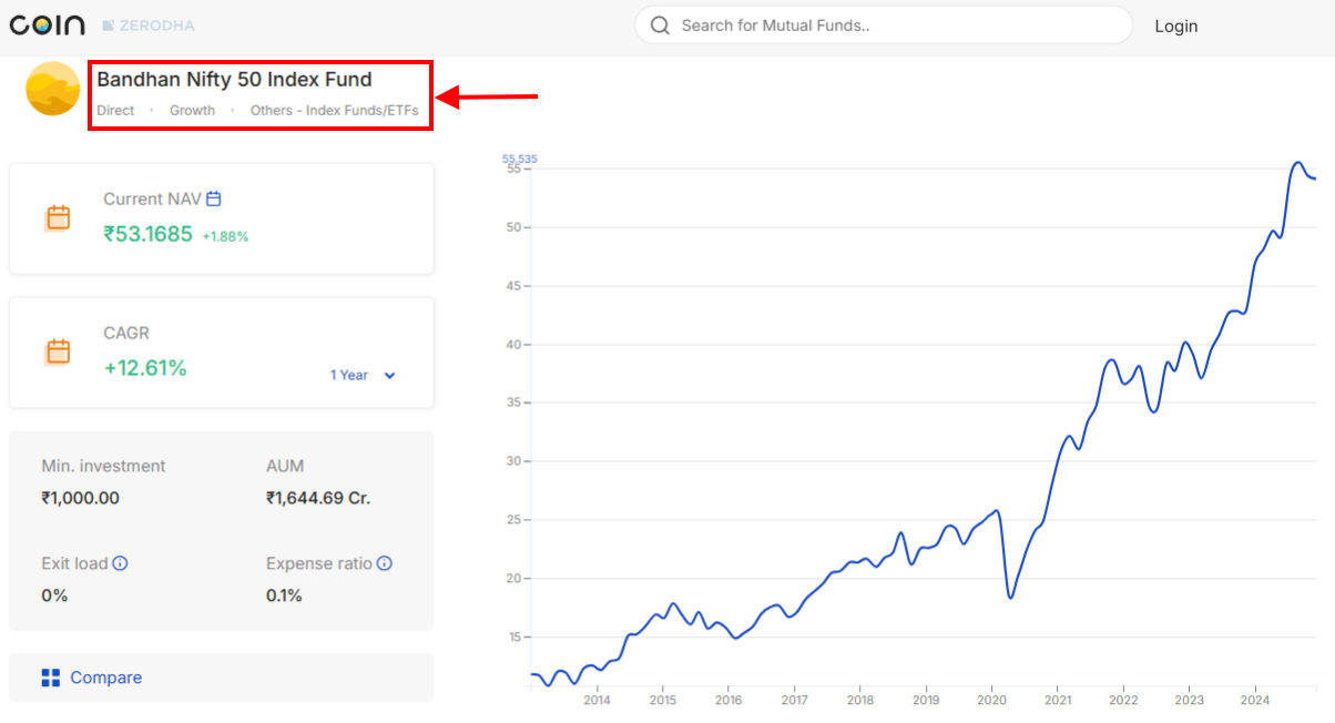 how-to-invest-in-index-funds-in-india-nifty-sensex